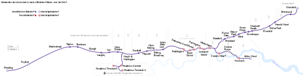 Route plan
