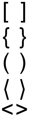 Die verschiedenen Arten von Klammern. Von oben nach unten: eckige Klammern, geschweifte Klammern, Klammern, Chevrons und Ungleichheitszeichen.