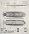 Plan of the slave ship Brookes, showing how tightly slaves were packed into the ship