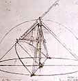 A parabolic compass.