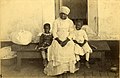 Black Cubans in Havana during the 1800s