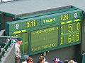 Wimbledon scoreboard