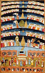 Seven heavens above the earthly ­world, Persian ­miniature of the ­11th century, reprint ­Kashmir 1808