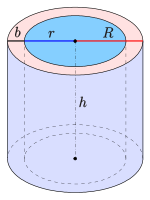 Hollow cylinder
