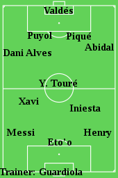 Starting eleven in the 2008/09 triple season