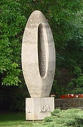 0-km stone, Budapest