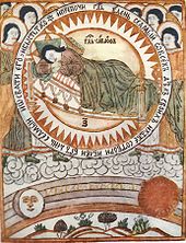 God Resting on Shabbat, Russian Bible Illustration 1696