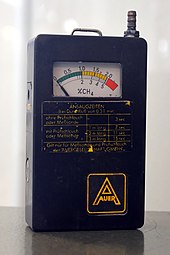 Methanometer of the Zollern colliery