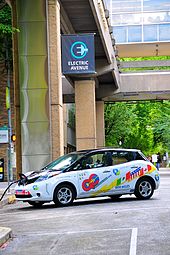 New technologies such as the electric car and new concepts for its use such as car sharing are topics in the energy transition