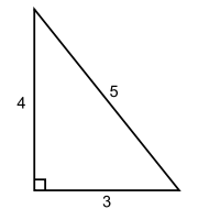 The right-angled triangle has rational side lengths of 3, 4 and 5, but an integer area of 6. Therefore 6 is a congruent number.