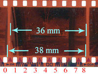 135 Rahmen und Perforationen