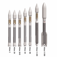 Atlas EELV-Familie von Trägerraketen (US-Regierung).