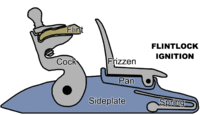 Muzzleloader