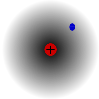 Protium, das häufigste Isotop von Wasserstoff. Das Besondere daran ist, dass es das einzige Isotop ist, das kein Neutron besitzt.