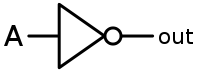 En generel idé om et symbol for en NOT-logisk gate  