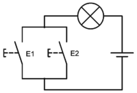 Technical realization of the non-exclusive disjunction in the OR gate: If pushbutton E1 or E2 is pressed, the lamp lights up. This logical OR also includes the case where both are pressed at the same time.