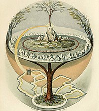 Yggdrasil, Cenușăreasa lumii (nordică)
