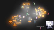 Play media file Visualization of the collaborative work on the wiki project "Math for Non-Freaks