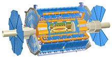 The ATLAS detector with 45 m length and 22 m diameter