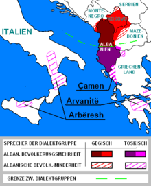 Albanian language