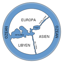 Anaximander: Center of the world