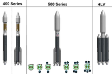 De olika typerna av Atlas V-raketer.