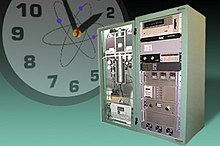 Atomic Clock