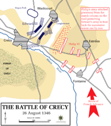 Battle of Crécy