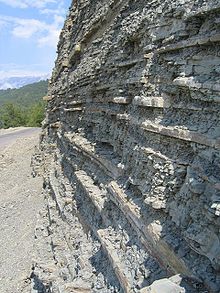 Nuosėdinė paklotė (Turkija)