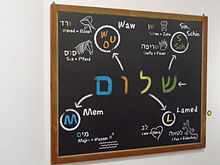 Tablet with the word שלום or shalom (peace).