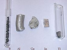 Boron group