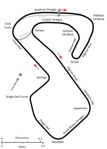 Brands Hatch, afgewisseld met Silverstone in 1964-1986