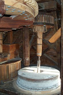 Transfer of energy from the spur gear to a basket wheel in the top-driven grinding gear, here for maintenance purposes without a vat.