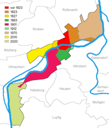 Territorial development
