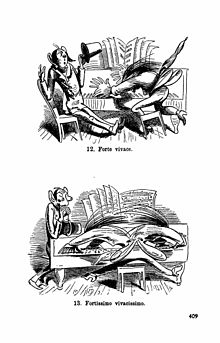 Scene 12 and 13 from The Virtuoso