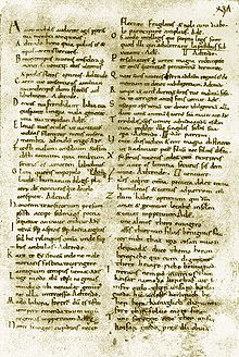 Side med middelalderlig latinsk tekst fra Carmina Cantabrigiensia (Cambridge University Library, Gg. 5. 35), 11. årh.