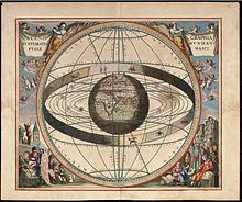 Imagem de Andreas Cellarius Harmonia Macrocosmica, 1660/61. Gráfico mostrando os sinais do zodíaco e do sistema solar com o mundo no centro.