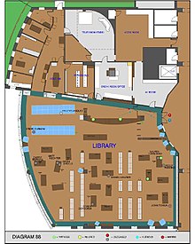 Diagram created by the FBI of the Columbine High School library...