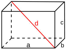 Cuboid