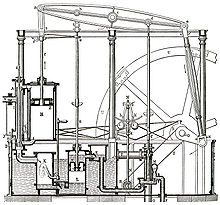 steam engine