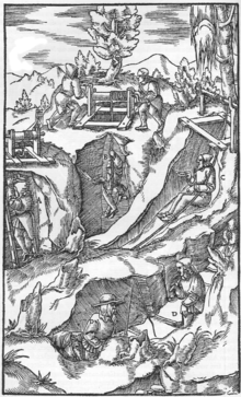Representation of Georgius Agricola from the year 1556