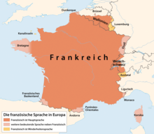 French language