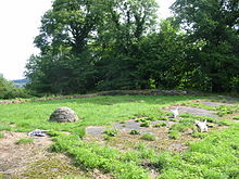 Il castello di Duffield oggi