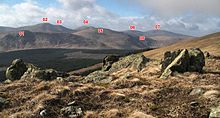Dungeon Hills og Awful Hand fra sadlen mellem Millfire og Corserine i Rhinns of Kells. 01 Dungeon Hill - 02 Merrick - 03 Little Spear of Merrick - 04 Kirriereoch - 05 Mullwharchar - 06 Tarfessock - 07 Shalloch on Minnoch - 08 Hoodens Hill.