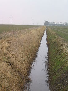 Odvodňovací příkop v severním Německu