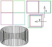 Model of a flat torus: The paper only needs to be bent, not stretched.