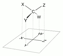 Projektion af et tetraedrisk molekyle på en plan overflade.