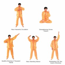 The Five Exercises of Falun Gong