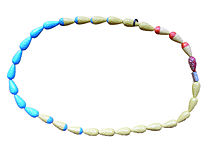 CycleBeads, ein Farbcode-System zur Signalisierung der Fruchtbarkeit basierend auf den Tagen seit der letzten Menstruation