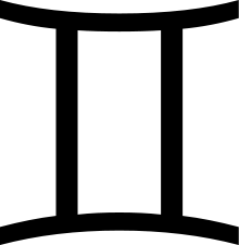 El signo zodiacal de Géminis  